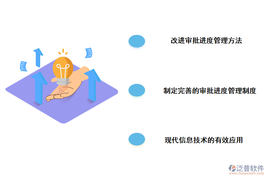 工程審批進(jìn)度管理對策