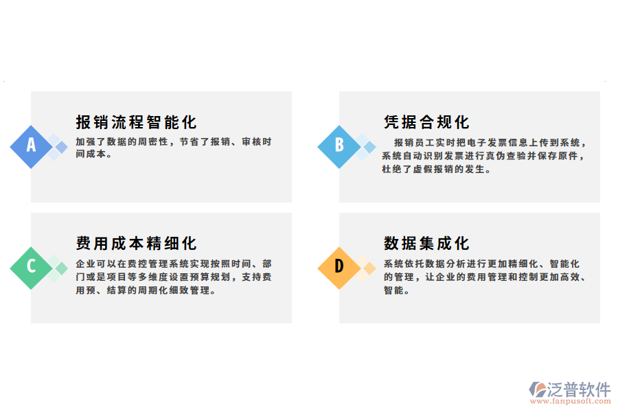 制造業(yè)費控管理系統(tǒng)解決方案.png