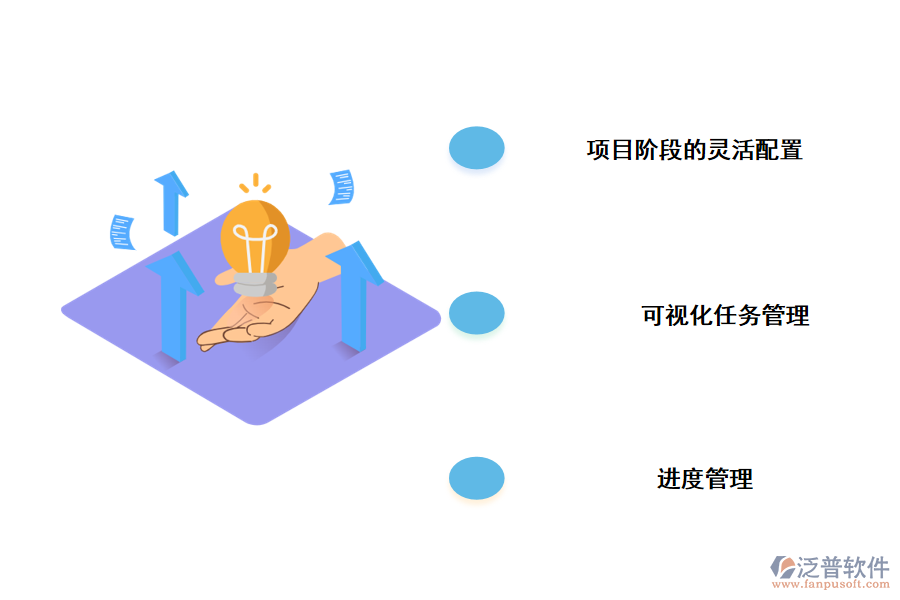 泛普軟件項(xiàng)目總工程進(jìn)度管理軟件的優(yōu)勢(shì)