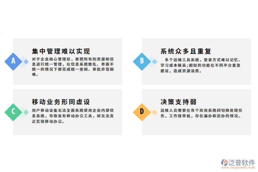 傳媒企業(yè)門戶管理難點.png