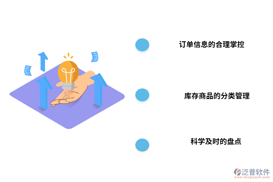 門(mén)店盤(pán)點(diǎn)管理的解決對(duì)策