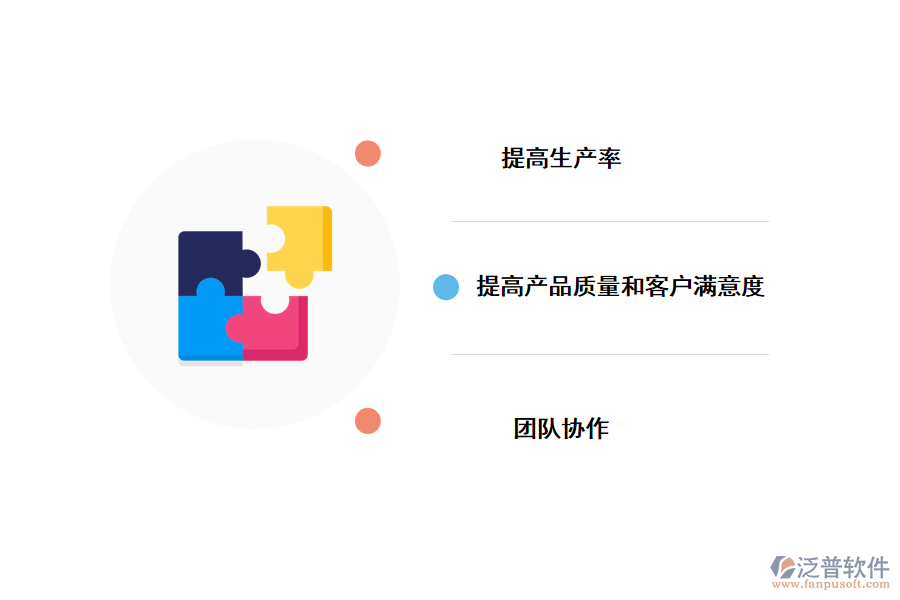 項目質(zhì)量管理帶來的好處