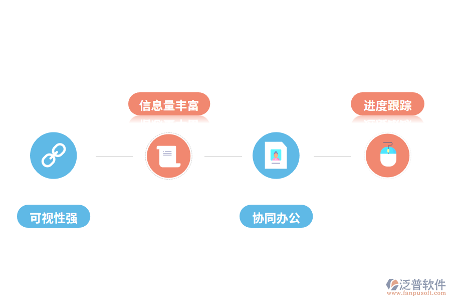 oa進(jìn)度管理軟件的價(jià)值