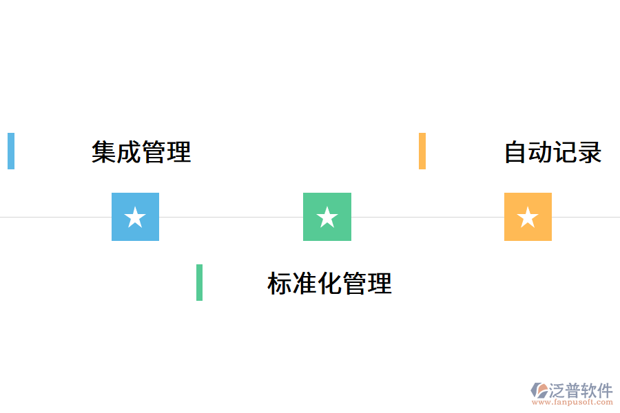 生產(chǎn)管理系統(tǒng)有哪些作用呢?.png