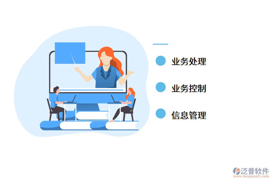 采購(gòu)管理系統(tǒng)的功能模塊介紹.png