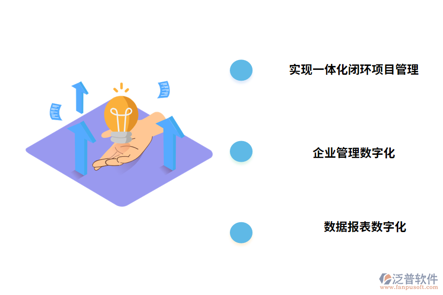 免費(fèi)的項(xiàng)目進(jìn)度管理系統(tǒng)的價(jià)值