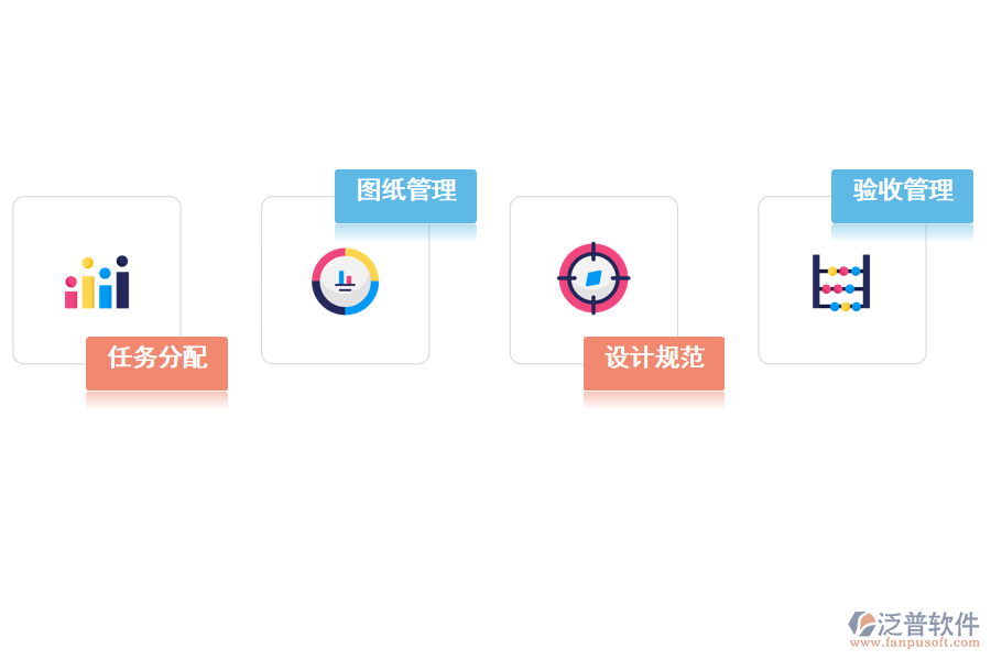 地暖工程施工要點分析