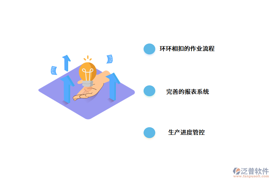 機械erp系統(tǒng)的運用好處.png