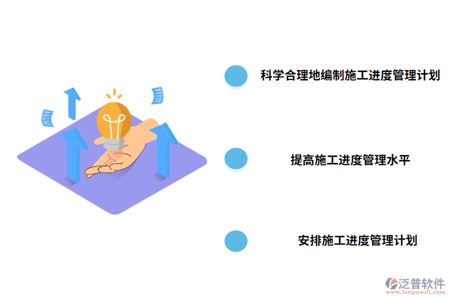 工程進度管理的策略