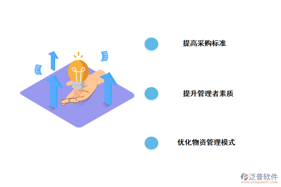 建材工程管理問(wèn)題的對(duì)策