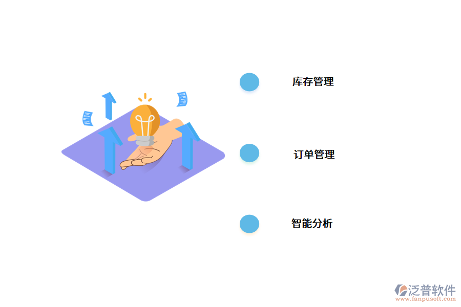 有免費的進(jìn)銷存管理系統(tǒng)嗎?.png
