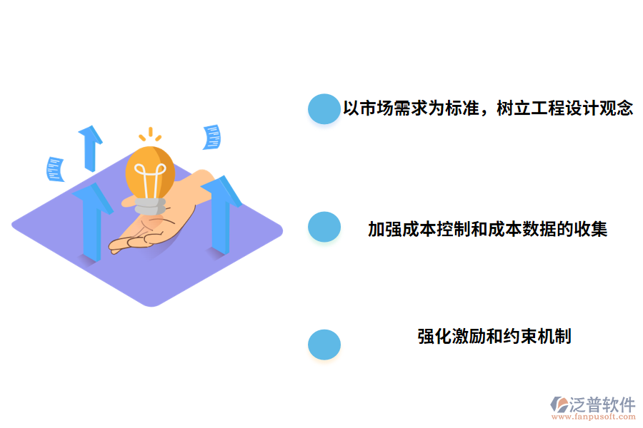 提高工程設計項目費用管理的措施