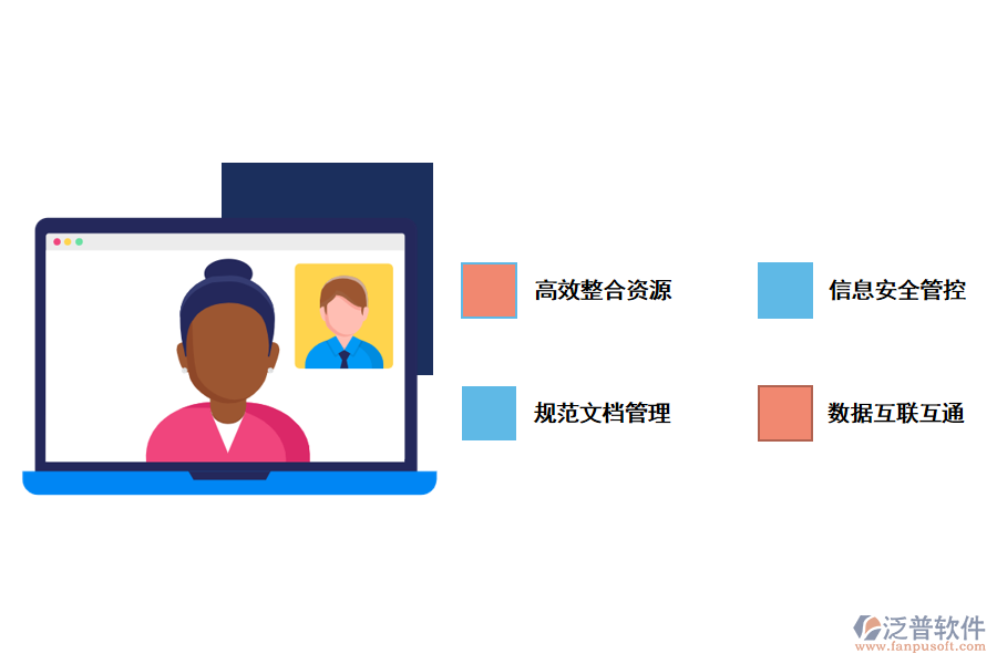 企業(yè)如何建設科學知識體系?.png