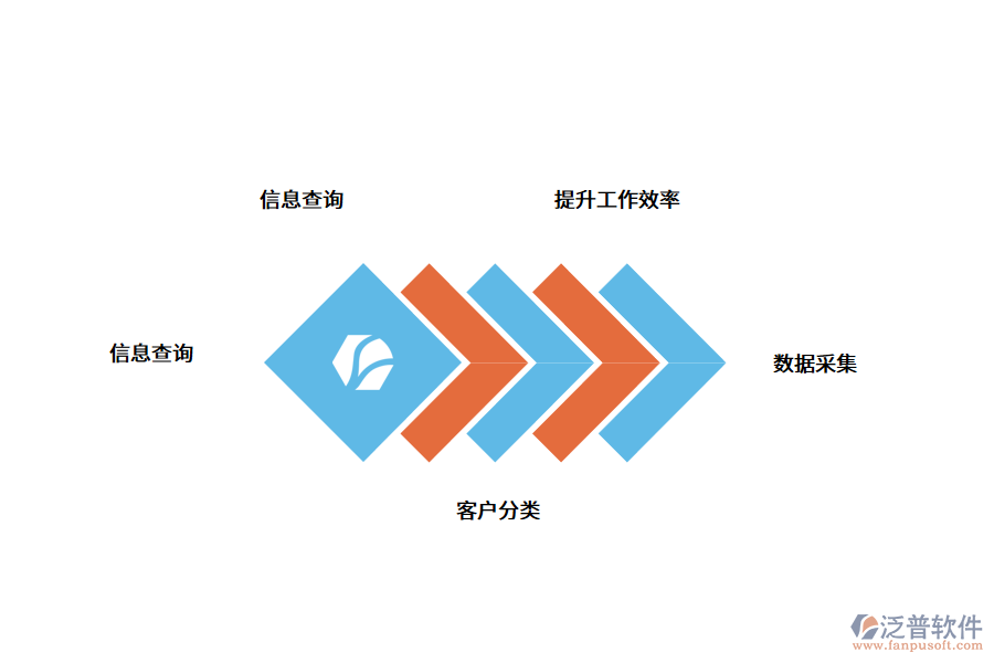 服裝銷(xiāo)售管理系統(tǒng)有哪些功能?.png