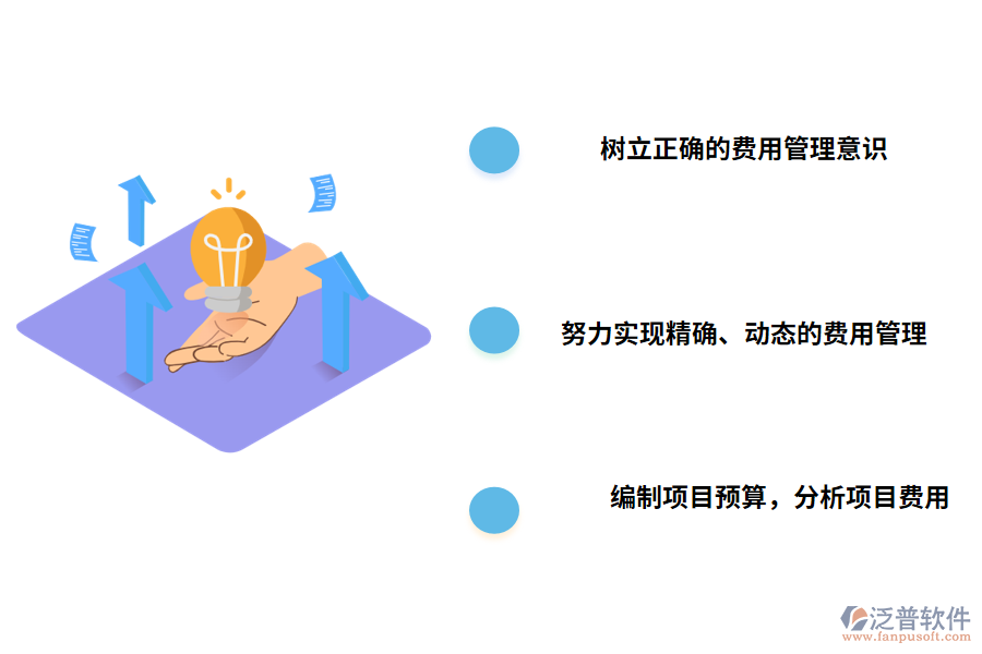 工程項(xiàng)目費(fèi)用管理的對策