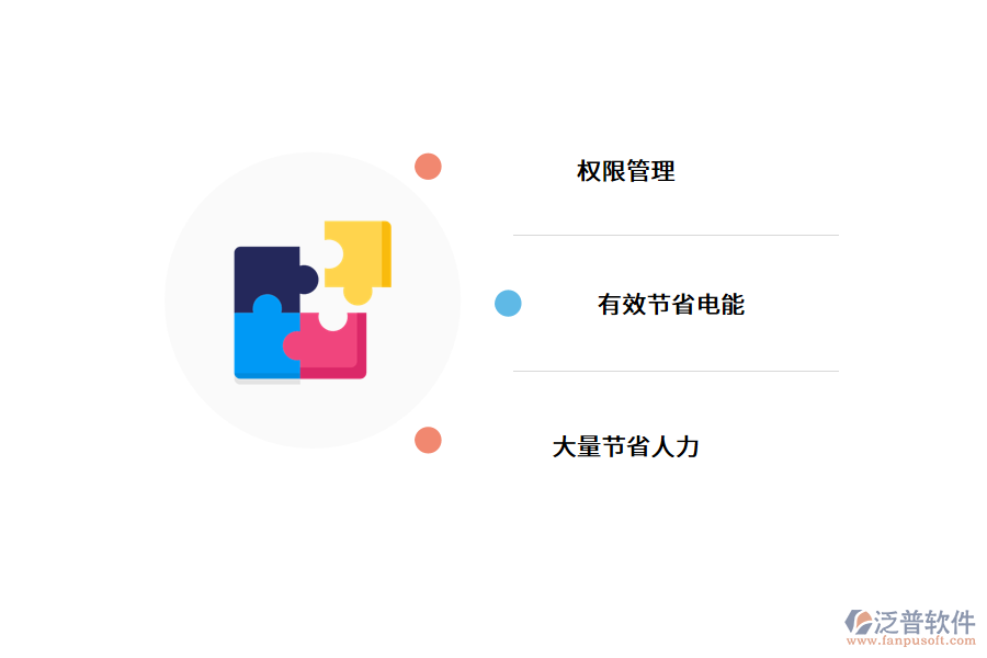 企業(yè)設備數(shù)字化管控的必要性.png