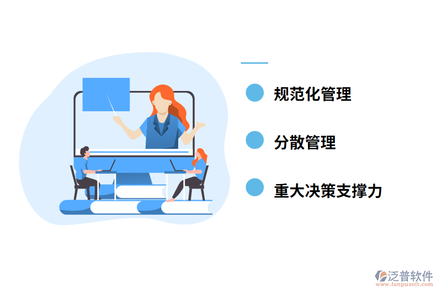 合同網(wǎng)絡管理系統(tǒng)的價值