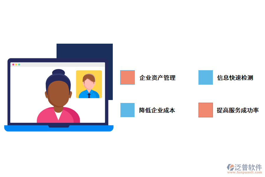 智能工單系統(tǒng)的應用行業(yè).png