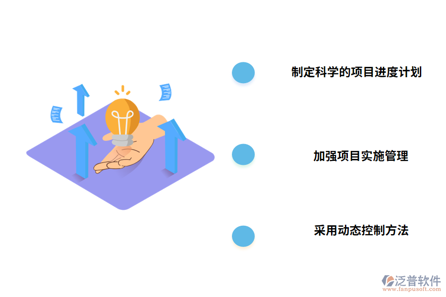工程建設(shè)項目進(jìn)度管理的對策