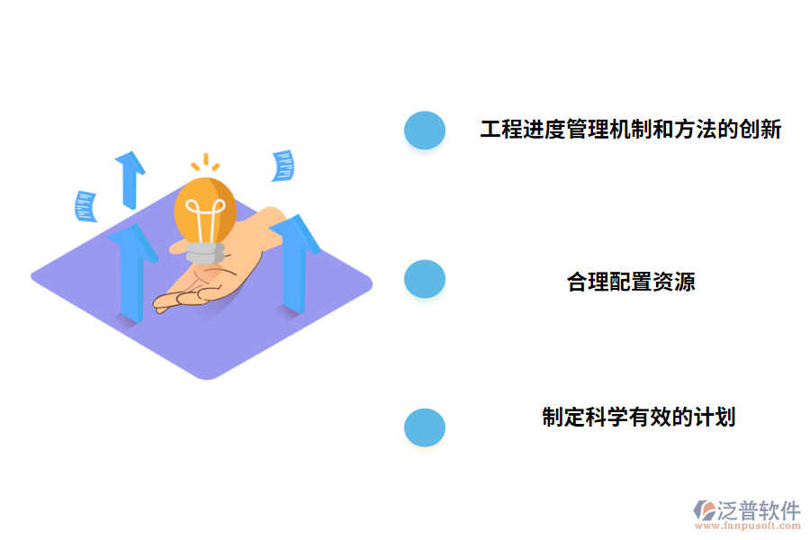 工程管理項目進度管理的對策