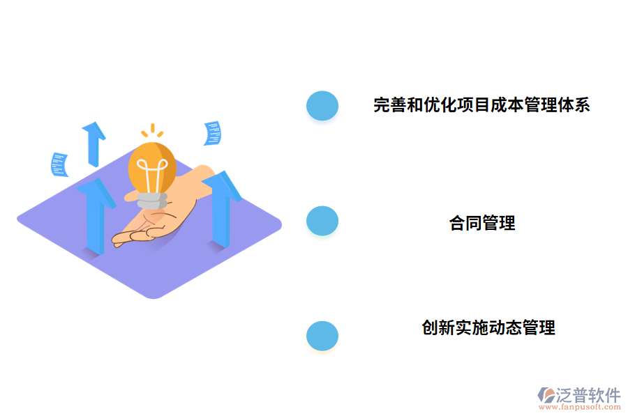 工程造價數據管理的對策