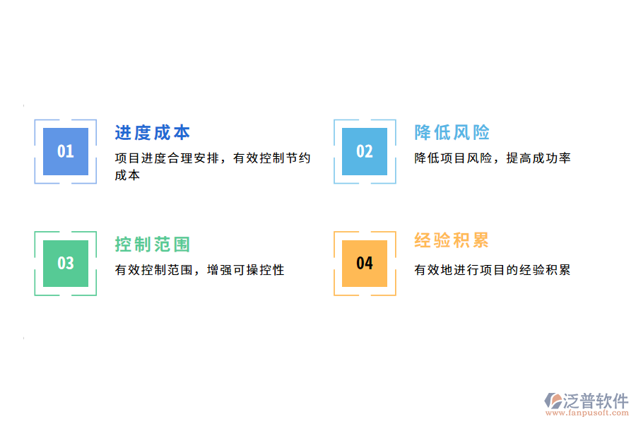 項(xiàng)目管理系統(tǒng)的作用