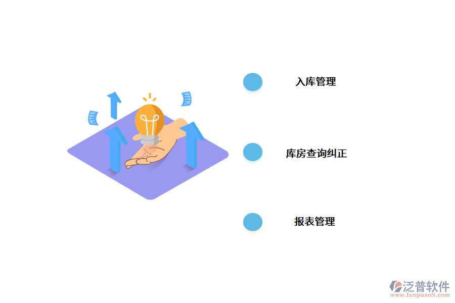 免費(fèi)的倉(cāng)儲(chǔ)管理系統(tǒng)好用嗎?.png