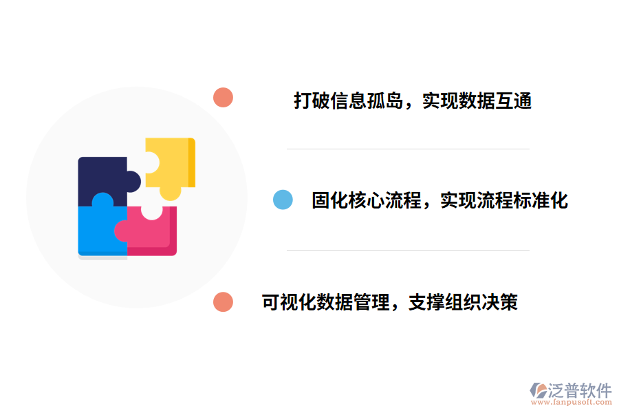 工程管理系統(tǒng)的價值