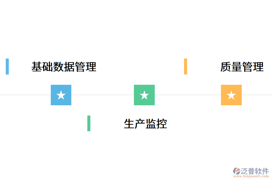 數(shù)字化車間現(xiàn)場管理系統(tǒng)實用性.png