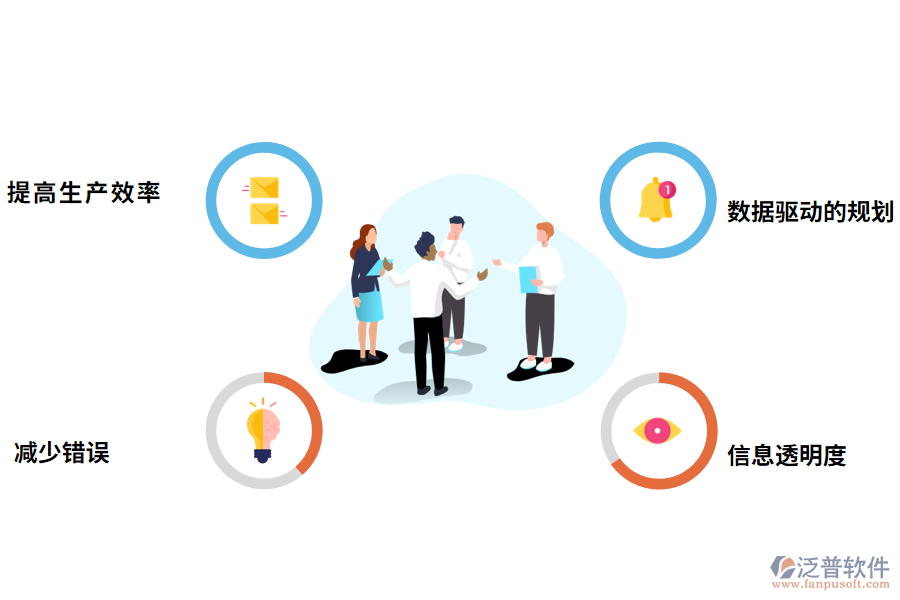 庫(kù)存盤點(diǎn)管理軟件帶來的好處有哪些