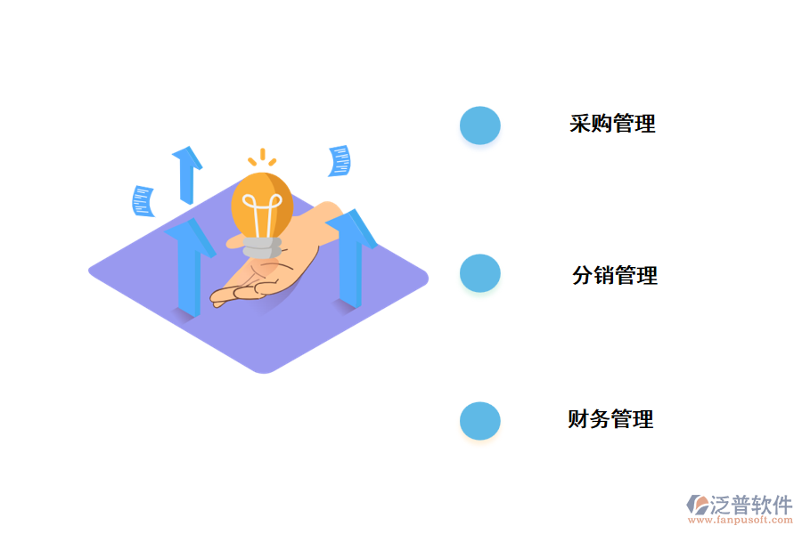 erp系統(tǒng)能解決企業(yè)哪些問(wèn)題?.png