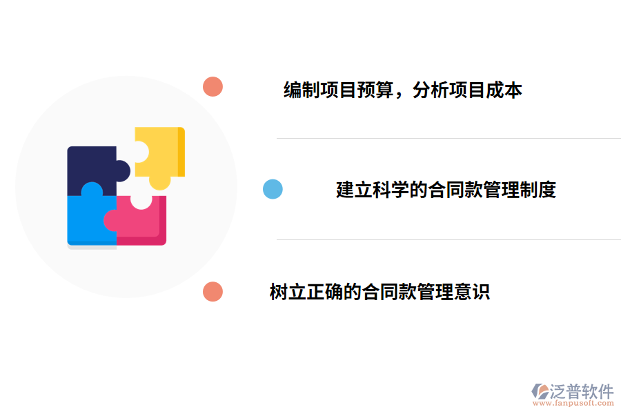 加強合同款的整體控制