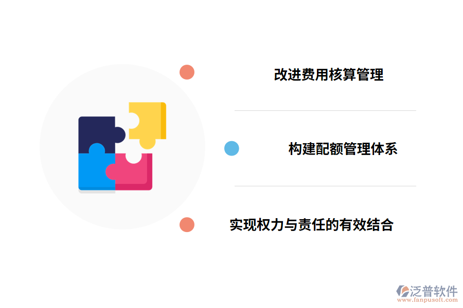 工程費(fèi)用管理問題的措施