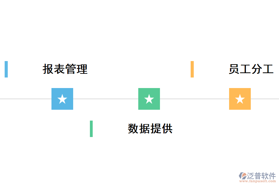 進銷存系統(tǒng)幫助企業(yè)什么?.png