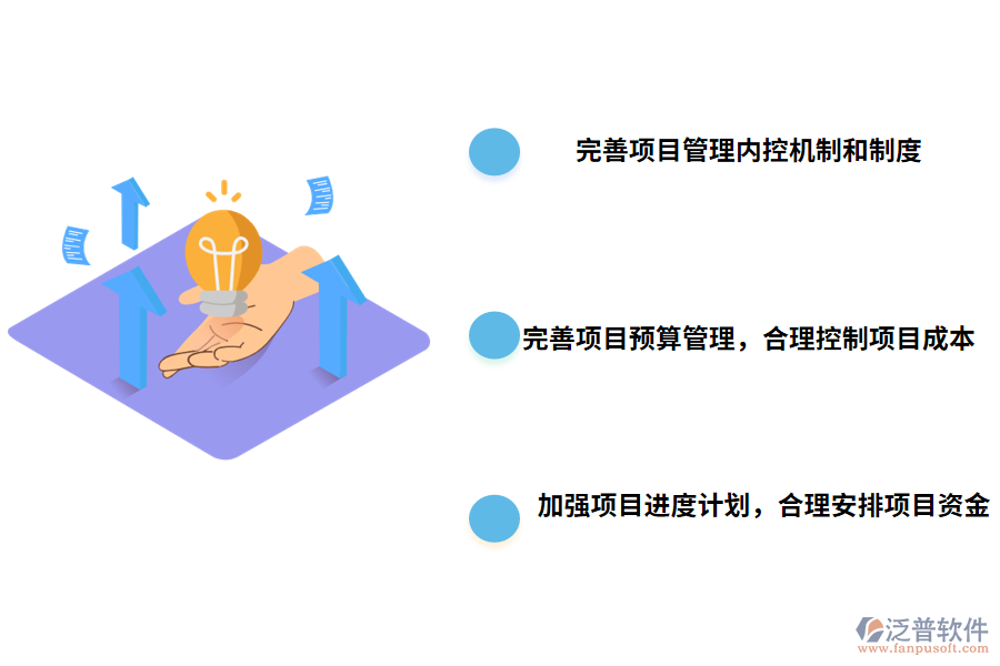 財務(wù)項目合同管理的措施