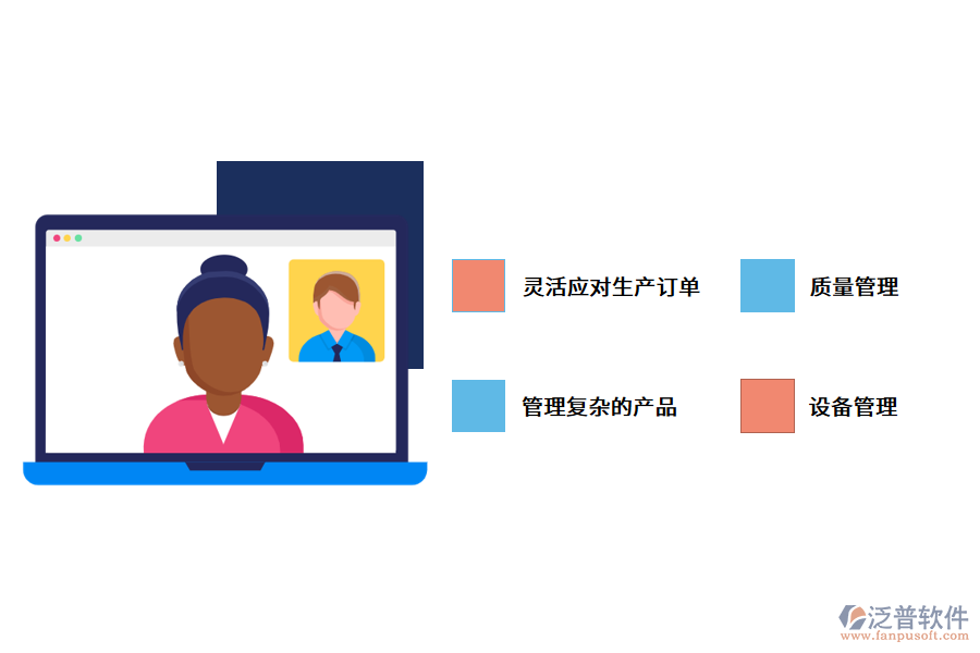 MES系統(tǒng)對(duì)于企業(yè)的幫助有哪些？.png