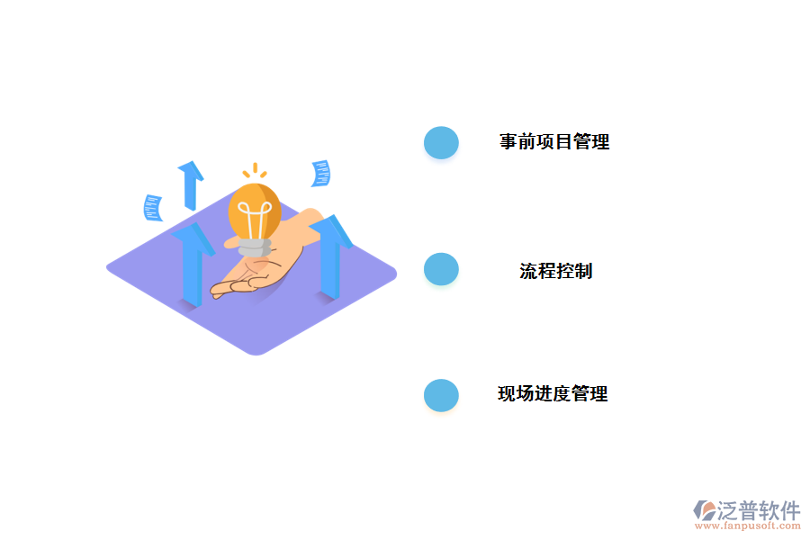 項(xiàng)目進(jìn)度管理的好處