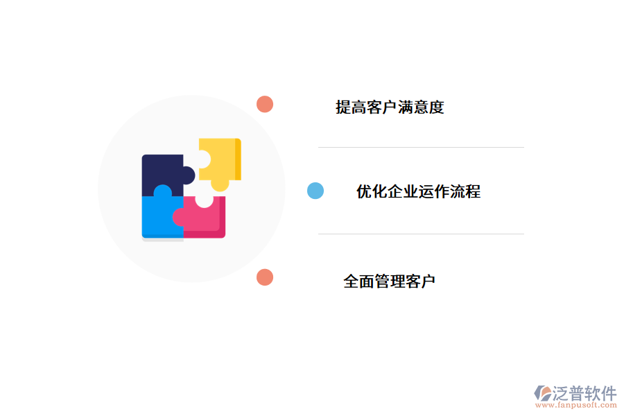 企業(yè)搭建智能CRM系統的用處.png
