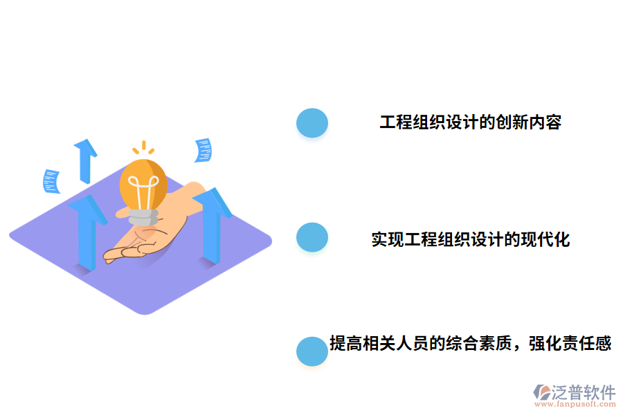 工程設(shè)計項目管理的措施