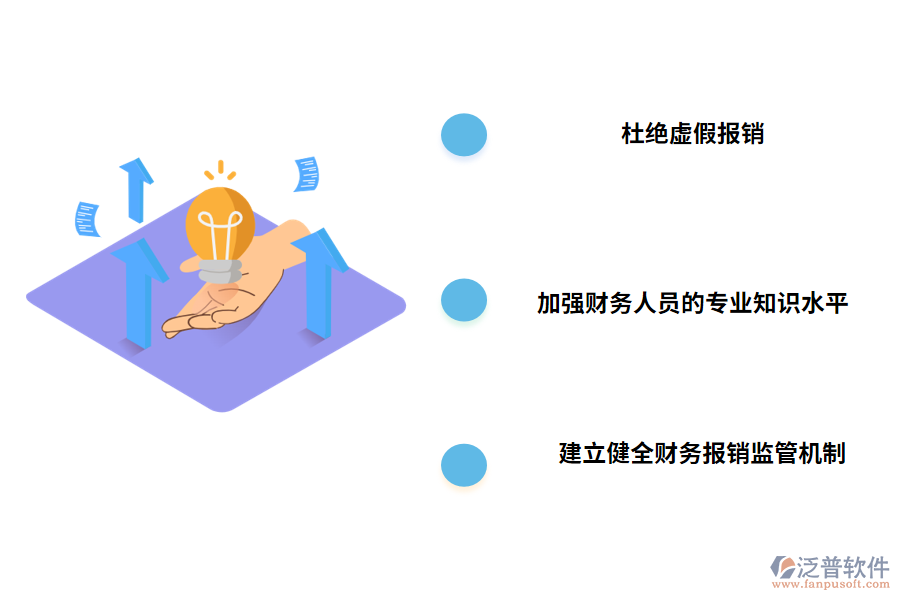 項目合同報銷管理問題的建議