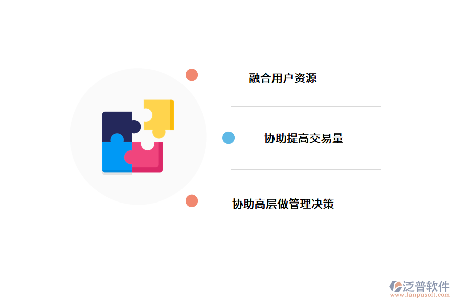 數(shù)字化銷(xiāo)售管理軟件的功能優(yōu)勢(shì).png