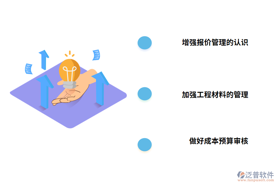 增強(qiáng)報價管理的認(rèn)識