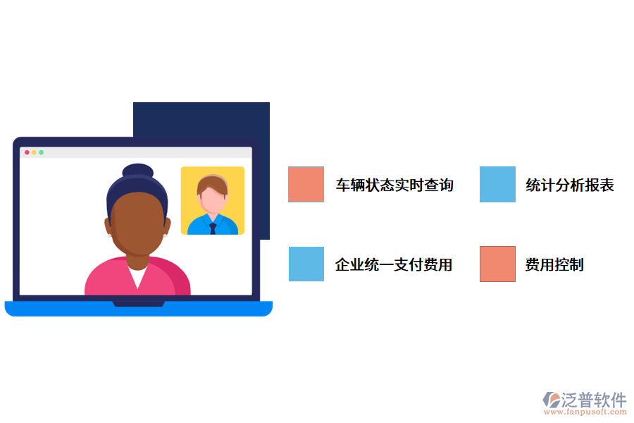車輛管理系統(tǒng)幫助企業(yè)解決“用車難”問(wèn)題.png