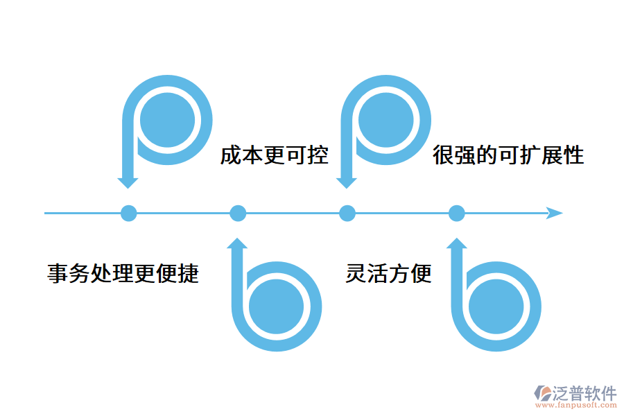 為什么制造企業(yè)需要設備管理系統(tǒng)?.png