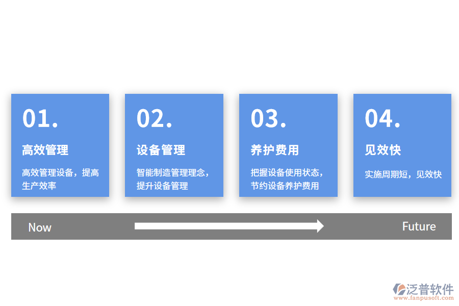 泛普軟件-設(shè)備管理軟件的價(jià)值