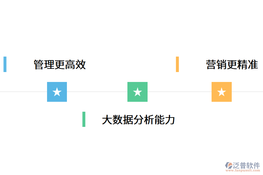 商家如何建立自己的智慧門店系統(tǒng)?.png