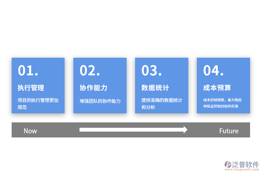 泛普軟件工程造價管理軟件的作用