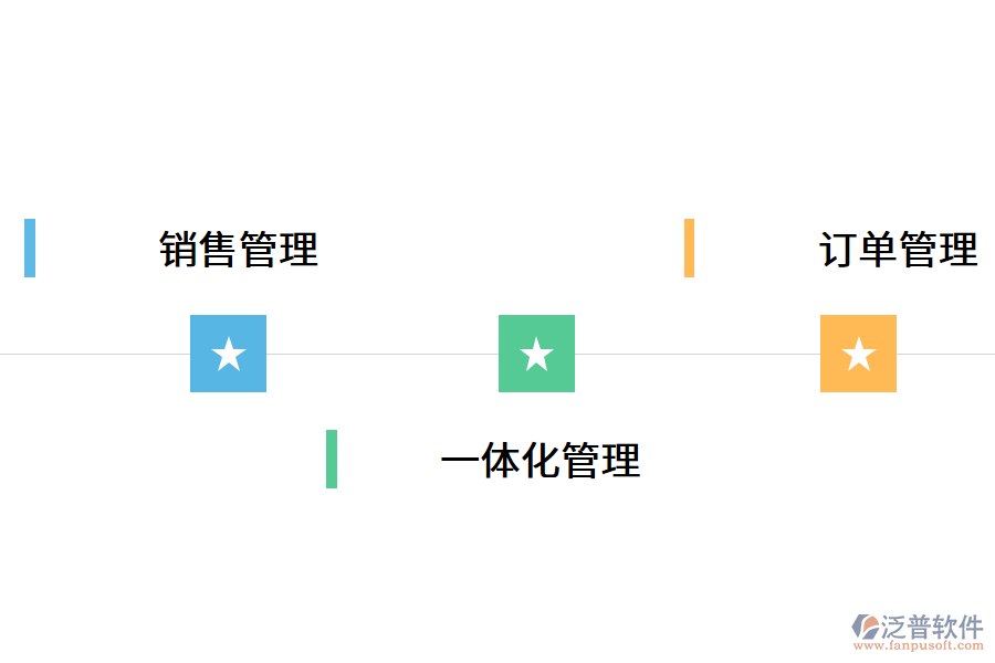 智能供應鏈信息管理軟件介紹.png
