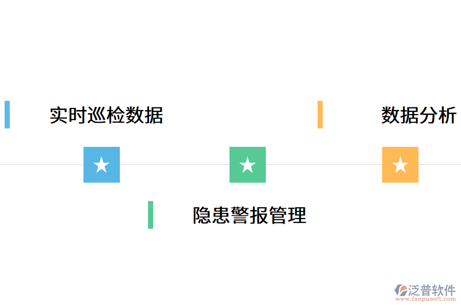 智能化設(shè)備管理系統(tǒng)的建設(shè)意義.png