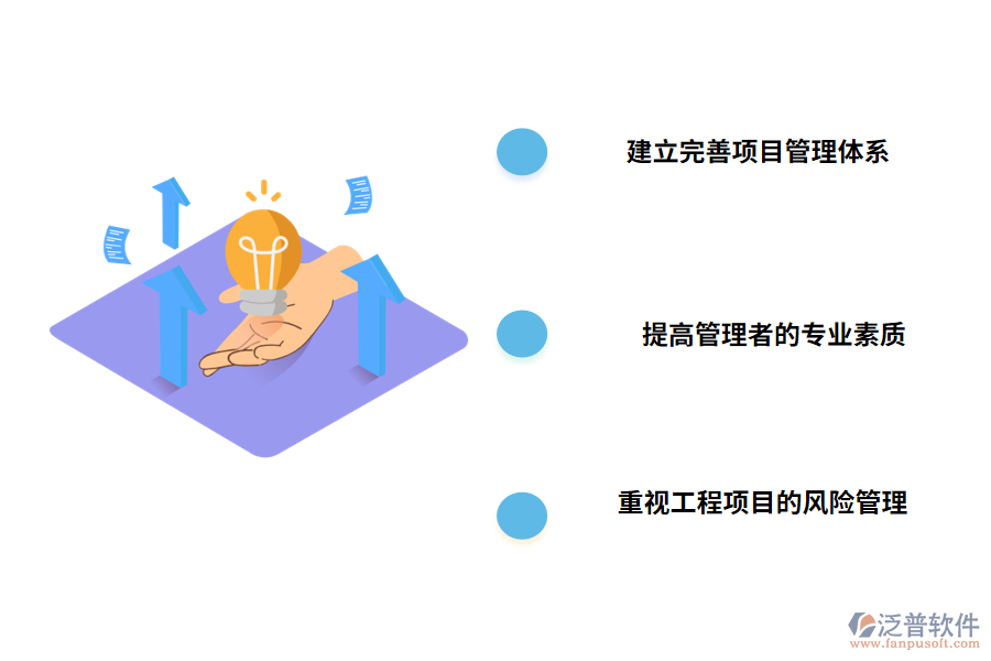 ms工程項(xiàng)目管理的對策